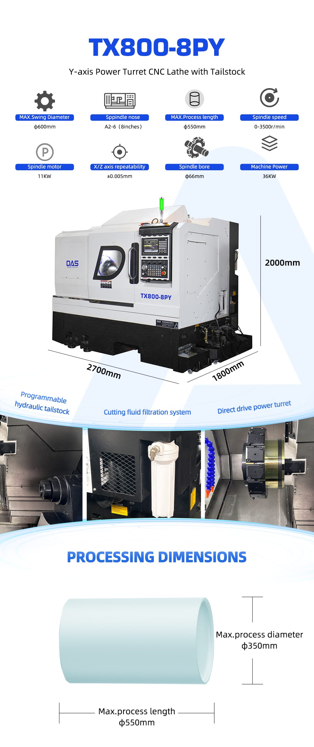 Product details for TX800-8PY power turret cnc lathe